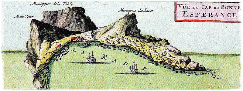 Illustrated bird's-eye view of old Cape Town